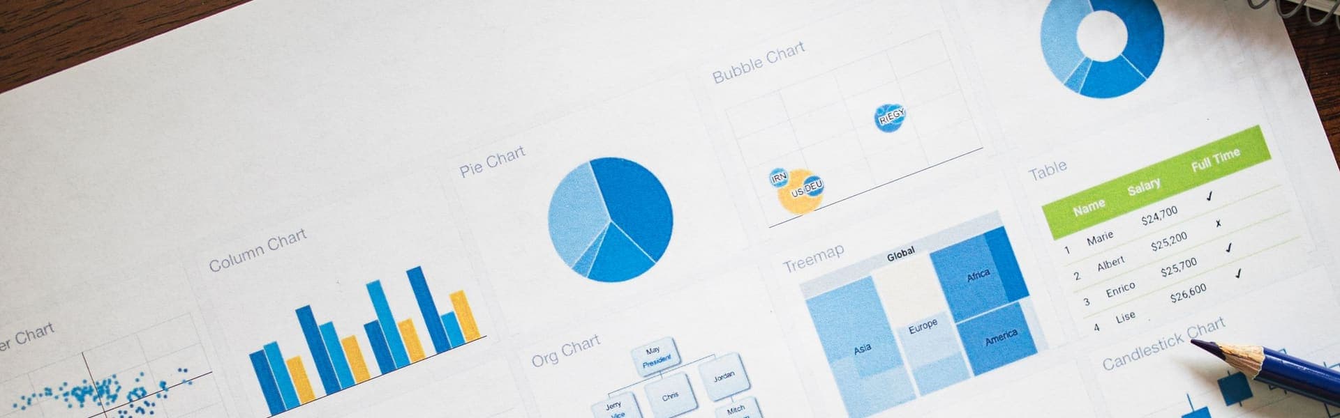 Masada grafik ve not içeren rapor sayfaları